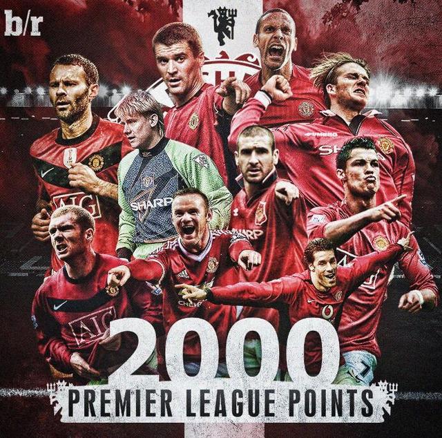 运动成绩不 运动成绩不